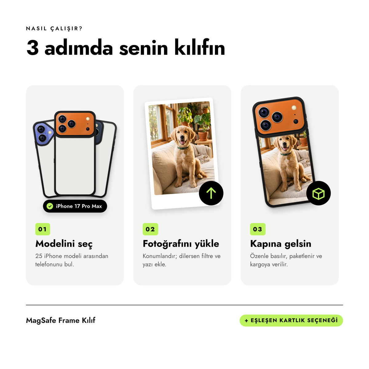 Nasıl çalışır: 1 Modelini seç, 2 Fotoğrafını yükle, 3 Kapına gelsin; iPhone kılıfları, yavru köpek fotoğrafı ve eşleşen kartlık seçeneği.