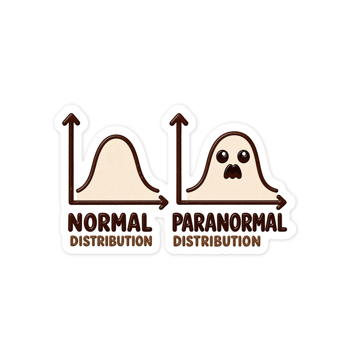 Paranormal Distribution